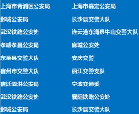 数果科技持续推进通信技术服务，以智能应用满足市场需求