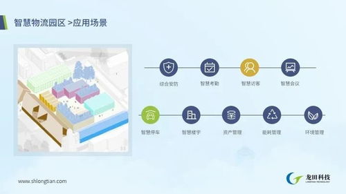 智慧物流，联接未来——龙田科技亮相2020华为全联接大会线上展厅