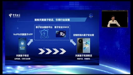 中国电信发布首款VoLTE加密通话产品 天翼量子高清密话引领通信技术服务新纪元